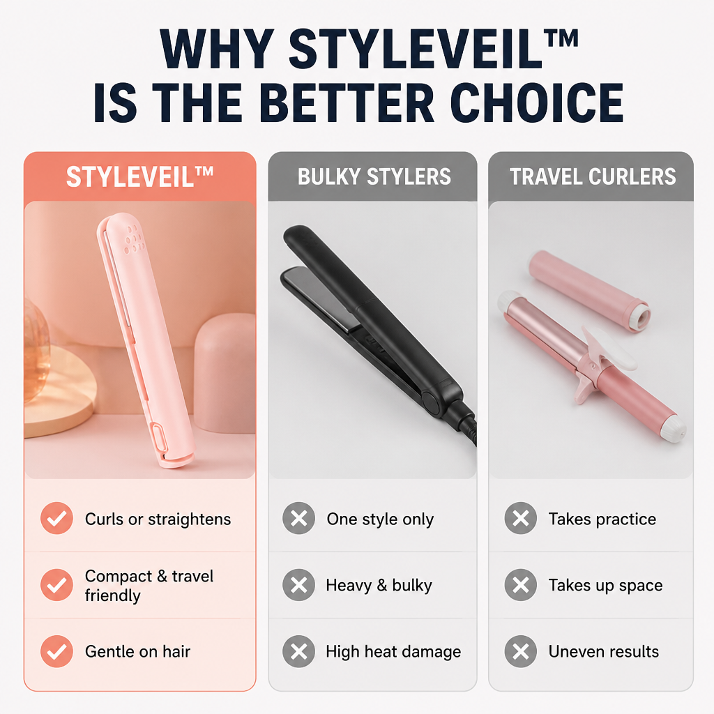 StyleVeil™ — Your Pocket-Sized Secret to Instant Glam and Hair Confidence