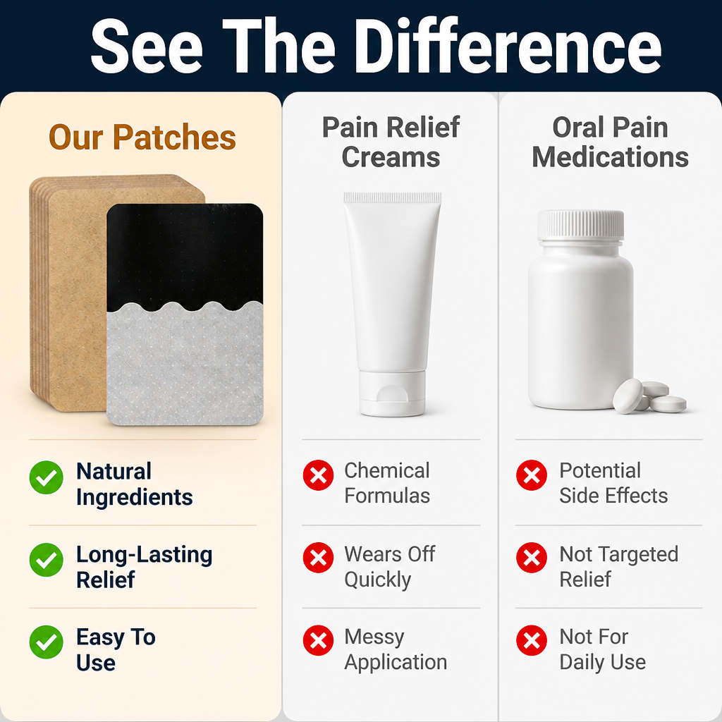 GingerEase™ — Melt Away Pain and Move Freely Again with Natural Soothing Warmth
