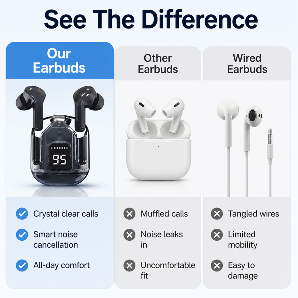 SonicVeil™ — Escape Noise, Own Your Focus, and Elevate Every Sound Experience