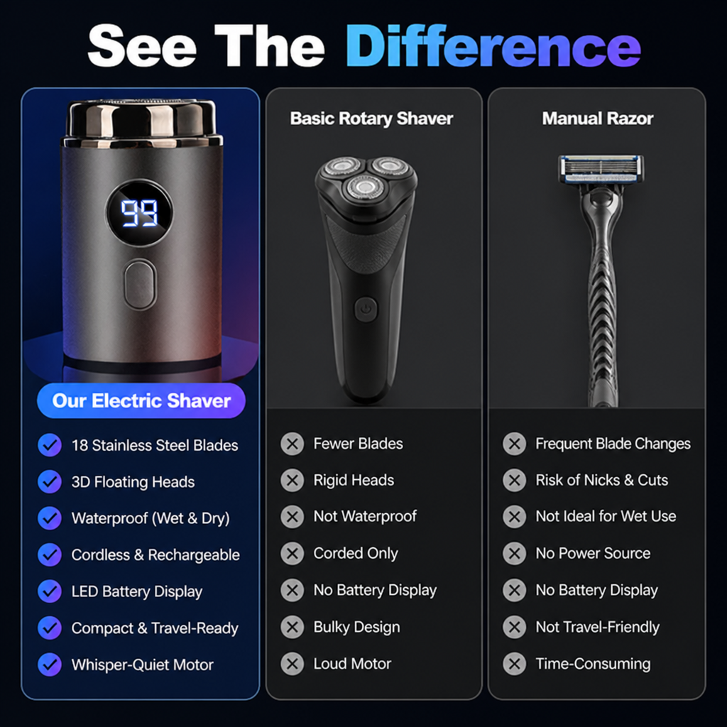 ApexBlade™ — Glide Smooth, Look Sharp, Own Every Moment