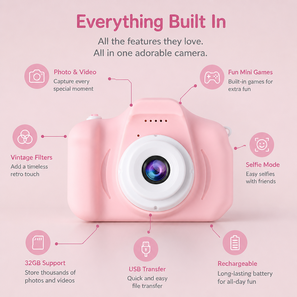ViviSnap™ — Capture Timeless Memories Instantly Without the Waste