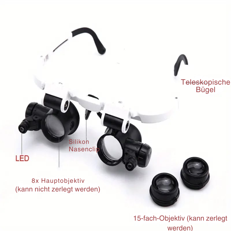 Magnifying Headlight | 8–23x Magnification | LED Lighting | MicroSight Headlamp