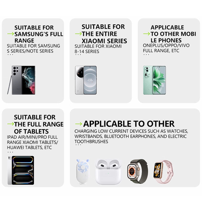BoltStream™ 80W Retractable Charger — Unleash Lightning-Speed Power Without the Tangle
