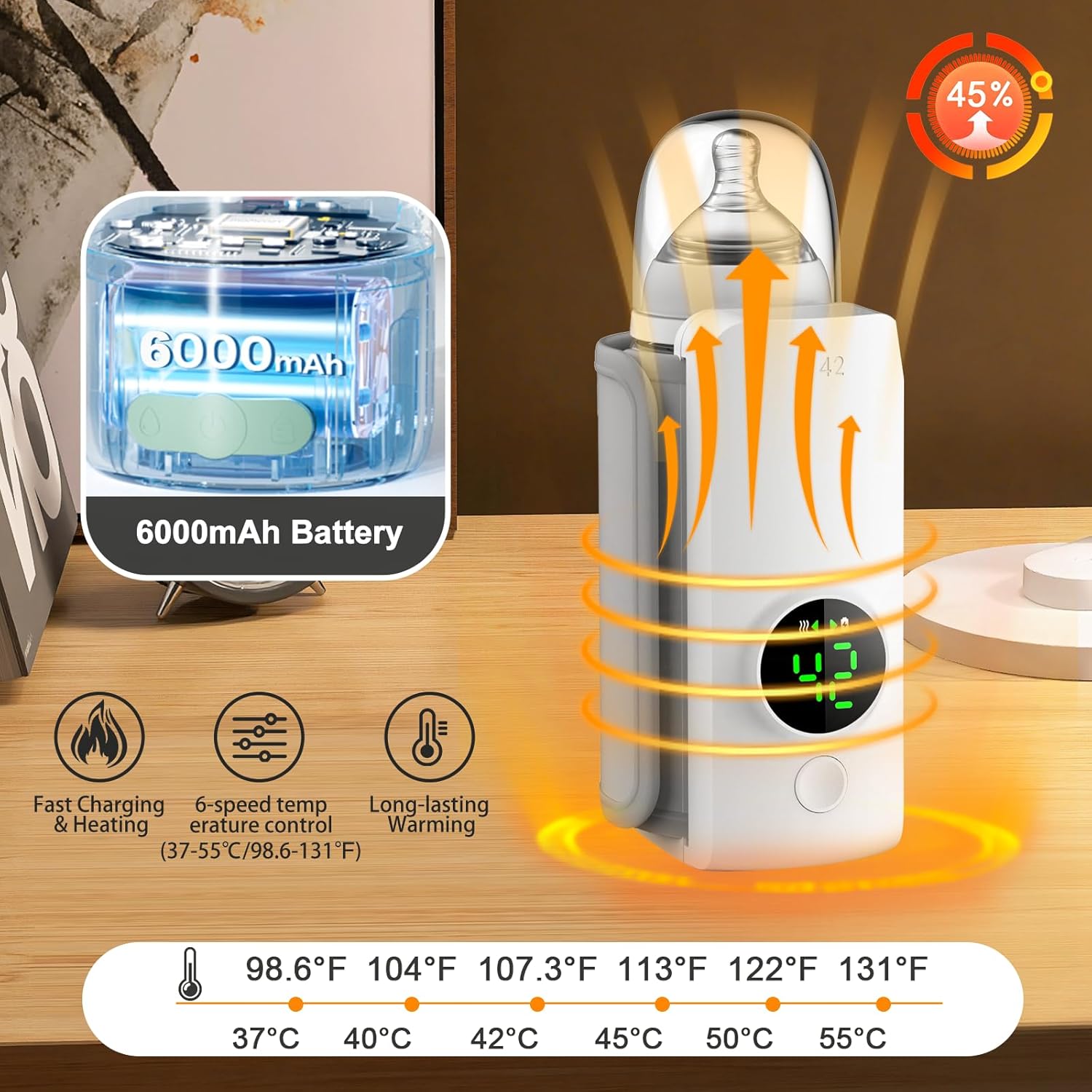 Temporary 50% Discount on LactiTech Products