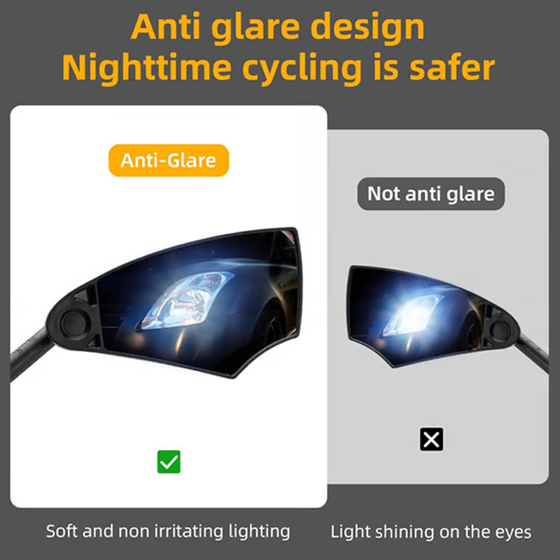 Temporary 50% Discount on SpinSight Product