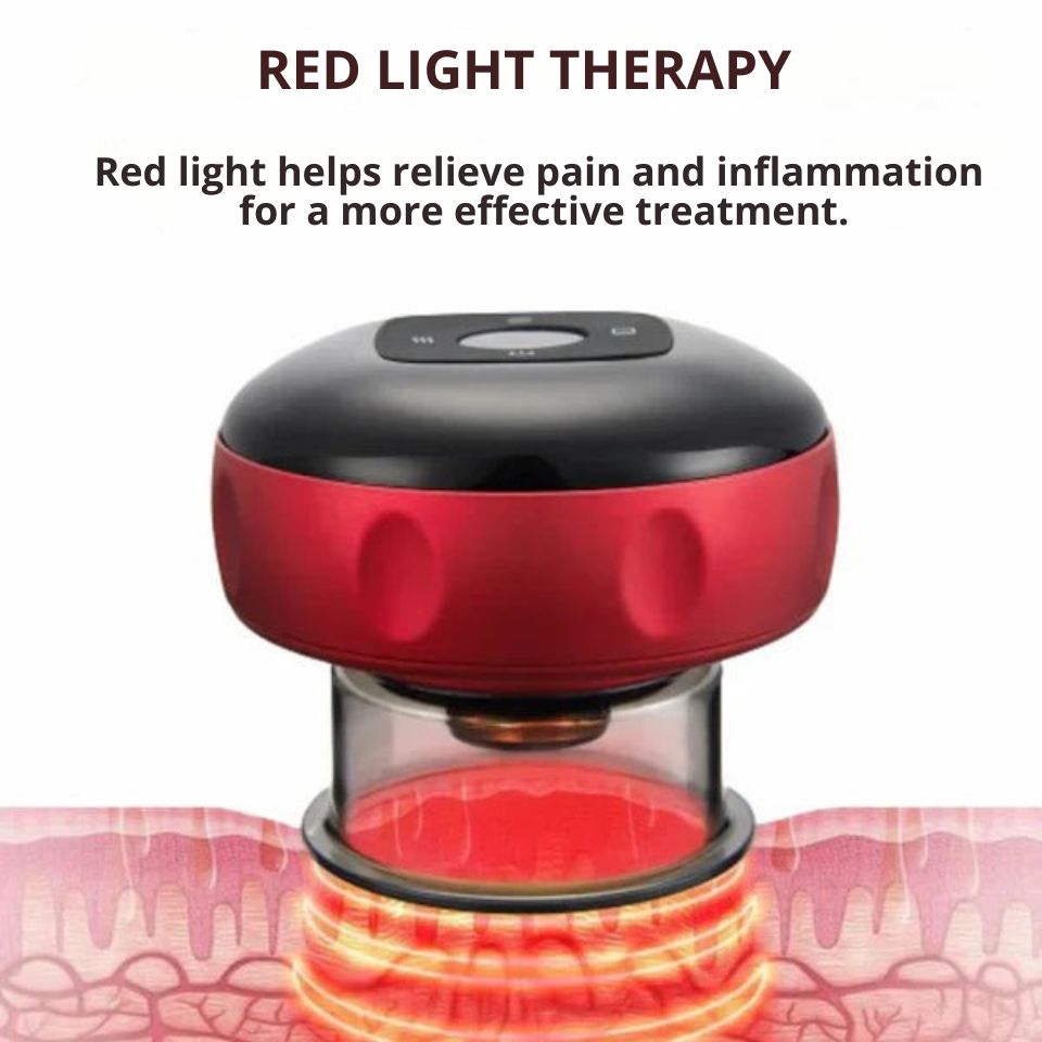 Temporary 50% Discount on Suctra Products