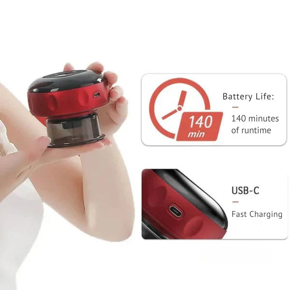 Temporary 50% Discount on Suctra Products