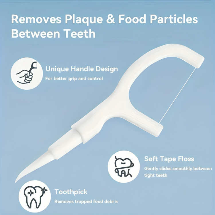 Oral Hygiene Kit for Busy Days and Travel – 50% Discount Temporary