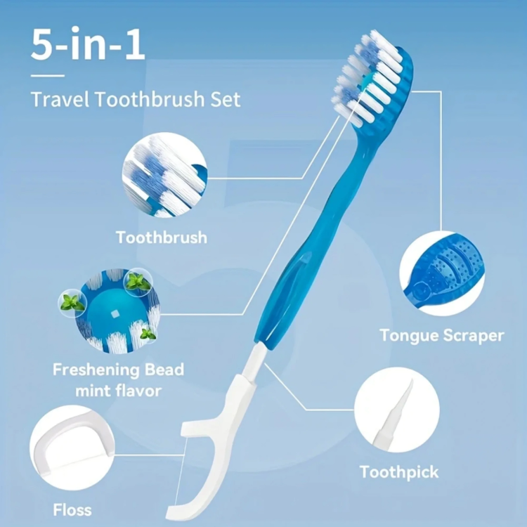 Oral Hygiene Kit for Busy Days and Travel – 50% Discount Temporary