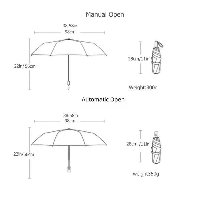 HandCraft™ Umbrella — Step Into the Rain With Stunning Style and Unbreakable Confidence