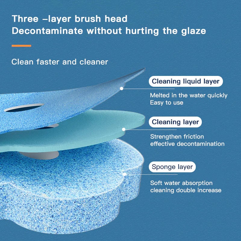 AquaPure™ — Effortless Deep Clean for a Fresh, Germ-Free Bathroom Every Time