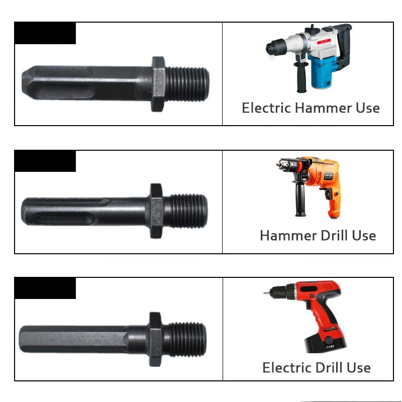 PowerSplit™ — Turn Your Drill into a Wood-Splitting Powerhouse and Finish Firewood Fast with Zero Sweat