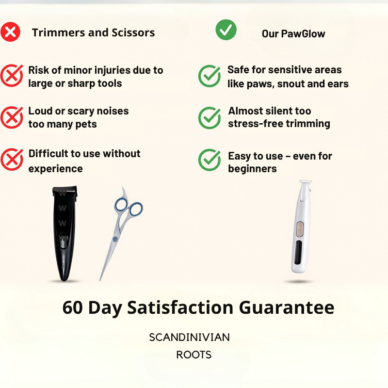EverEdge™ — Relaxed, Precise Nail Trims That Your Pet Will Love