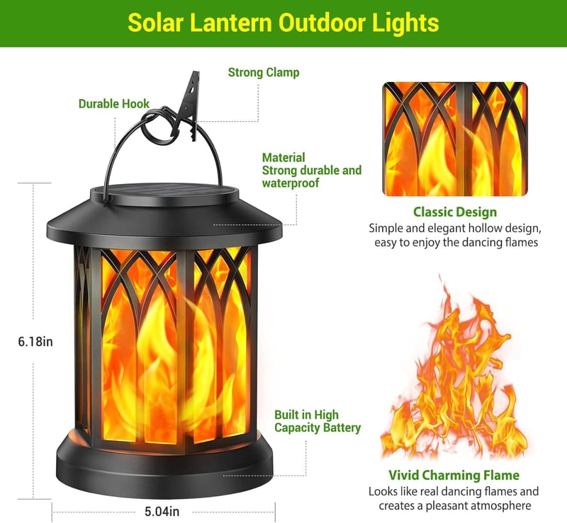 LUMAflair™ — Ignite Lasting Warmth and Magic Without the Risk