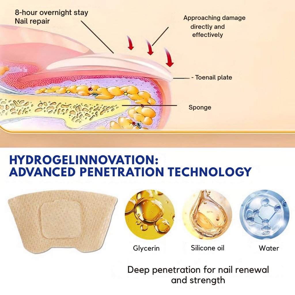 SilkDerm™ Nail Renewal Patches — Clear, Strong Nails That Make You Proud to Bare Your Feet