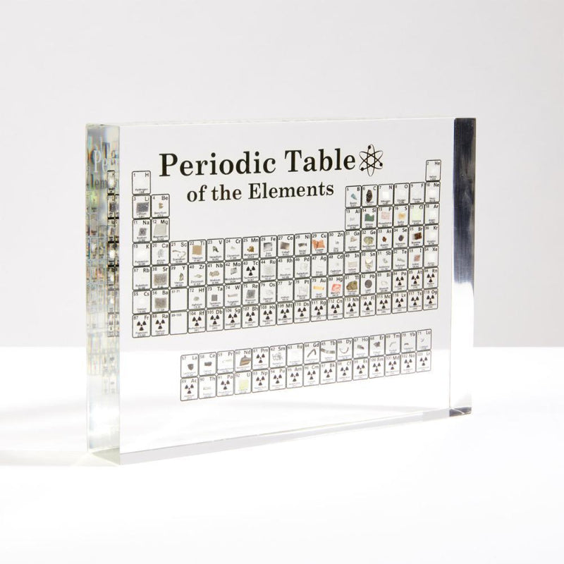 ElementaSight™ — Ignite Curiosity with Vivid, Real Elements That Bring Science to Life