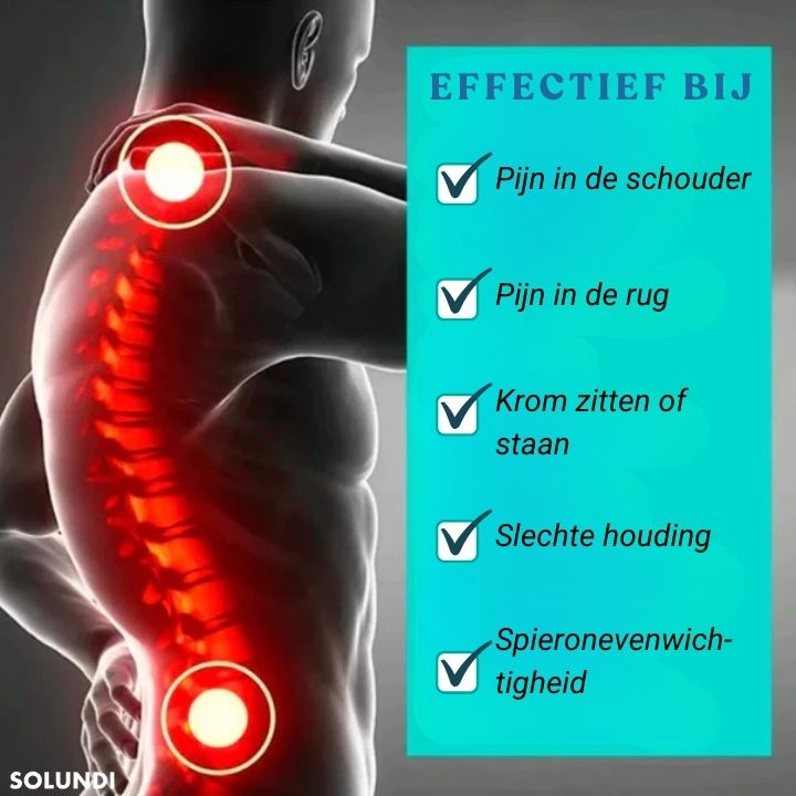 SpineSculpt™ — Experience Pain-Free Confidence with Perfect Posture All Day