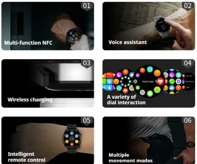 PulseGuard™ — Own Your Health with Effortless, Pain-Free Control Every Day