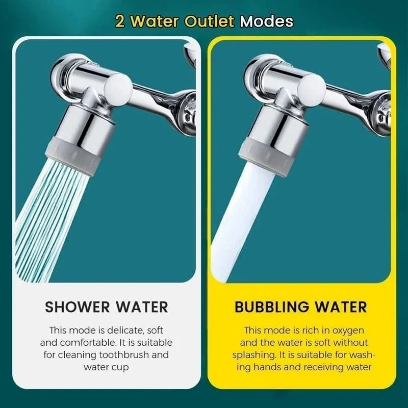 HydroGlide™ — Take Command of Every Drop for Effortless, Splash-Free Precision