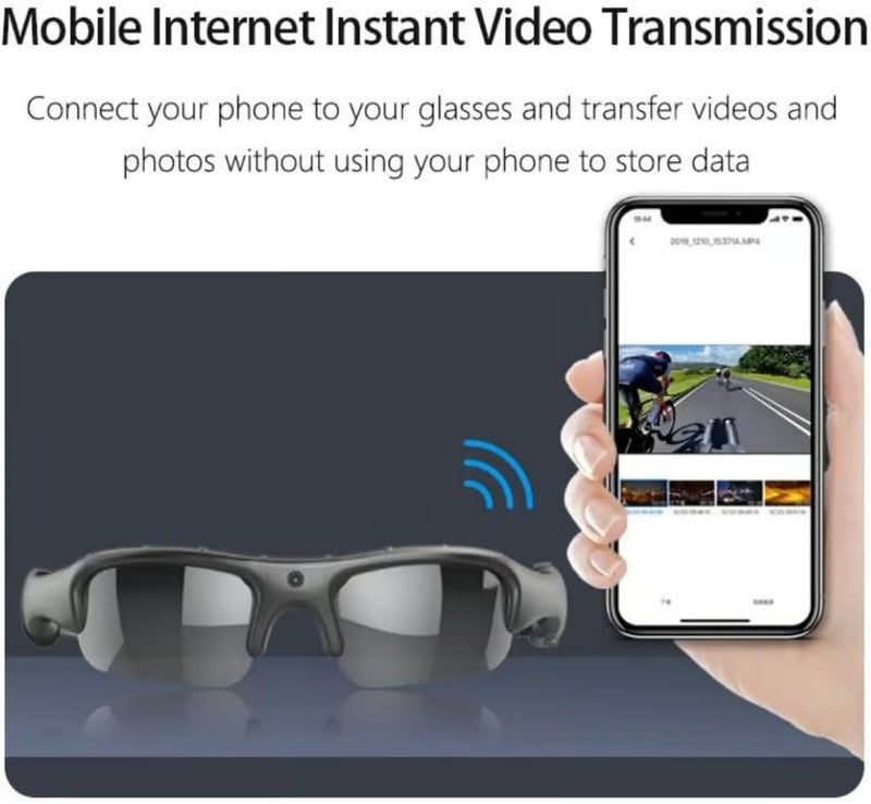 RamoraVue™ — Capture Your Adventures Hands-Free in Stunning HD and Share Instantly