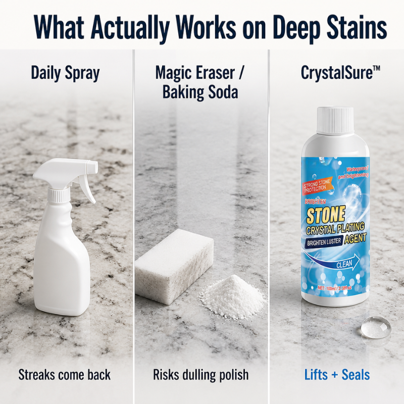 CrystalSure™ — Remove Years of Stains and Lock in Stone Shine Fast