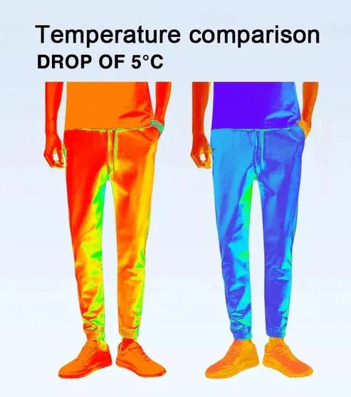 RisqFlex™ Pants — Feel Fresh, Flexible, and Flawlessly You Every Day
