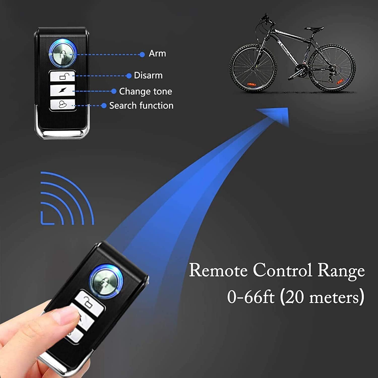 SecureRide 2025 – Ultimate Bike Alarm for Total Safety