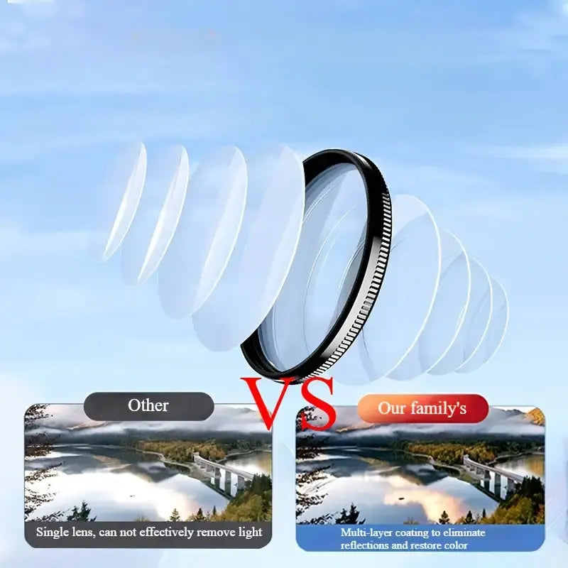 CrystalVue™ — Transform Your Phone Photos with Vivid, Glare-Free Brilliance