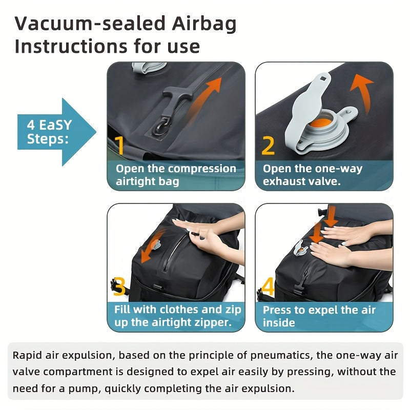 Compact Travel Vacuum Backpack Set for Effortless Packing