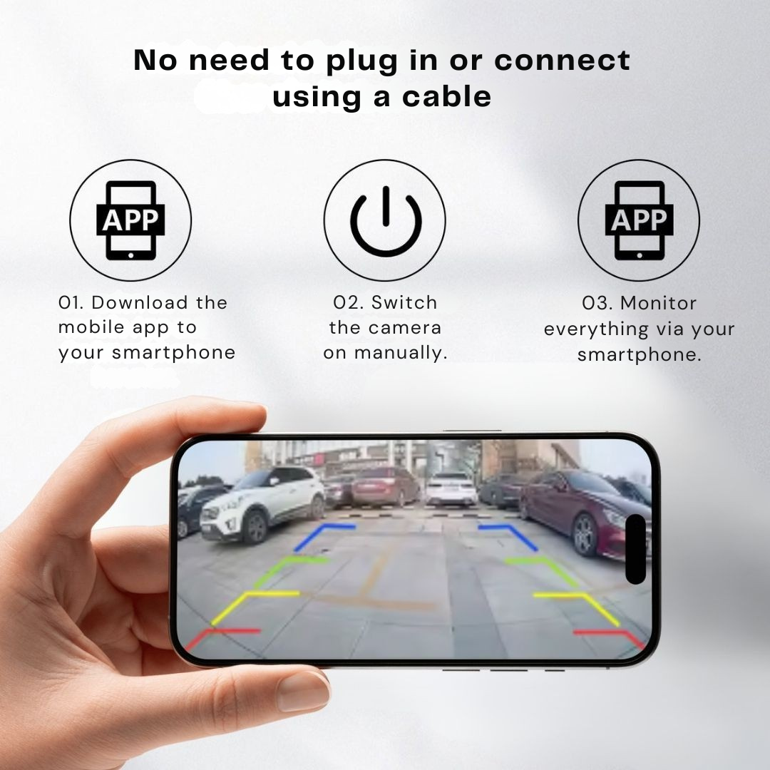 Retrofit Rearview Camera | Magnetic Holder | Night Vision | RückBlick