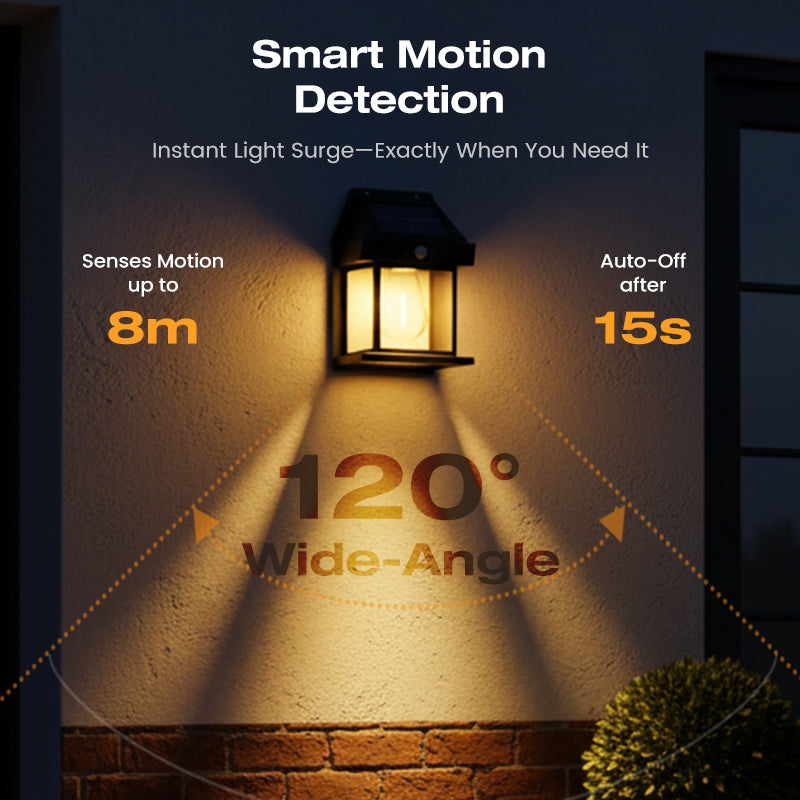 LumaGuard™ — Instant Solar-Powered Light That Welcomes You Home and Fends Off Threats