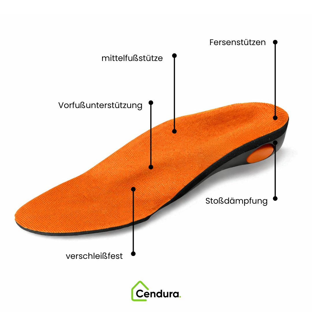 Comfort Support Insoles for Everyday Relief