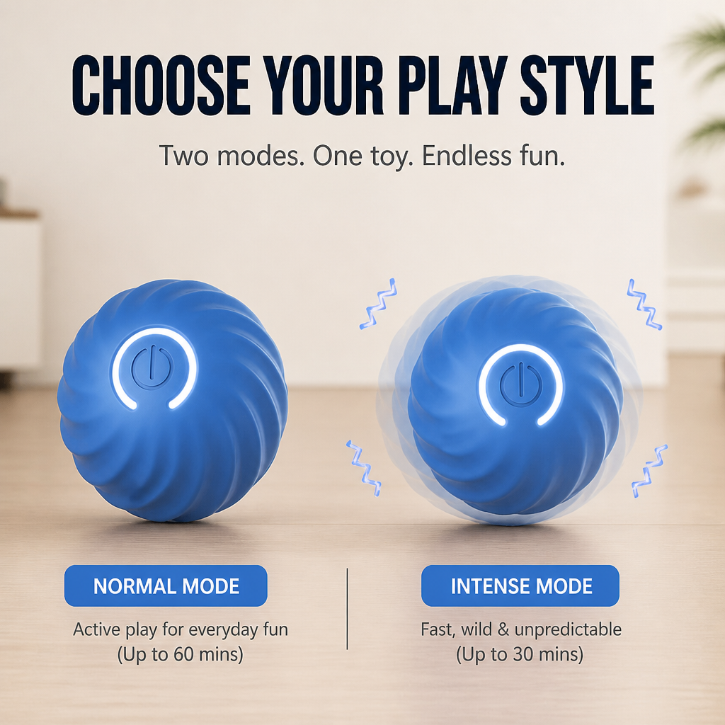 FierceTail™ — Unleash Your Dog’s Wild Energy for Hour-Long, Hands-Free Play