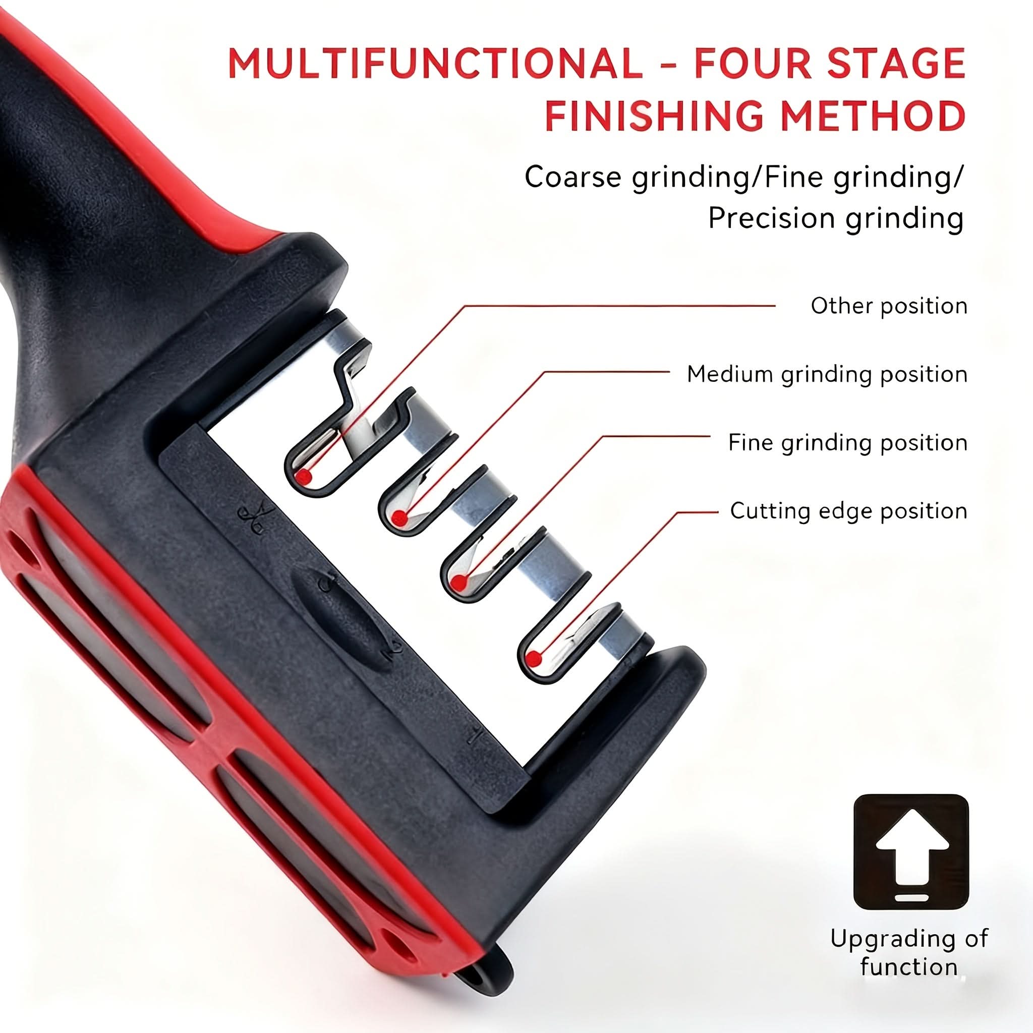 4-Stage Knife Sharpening Tool