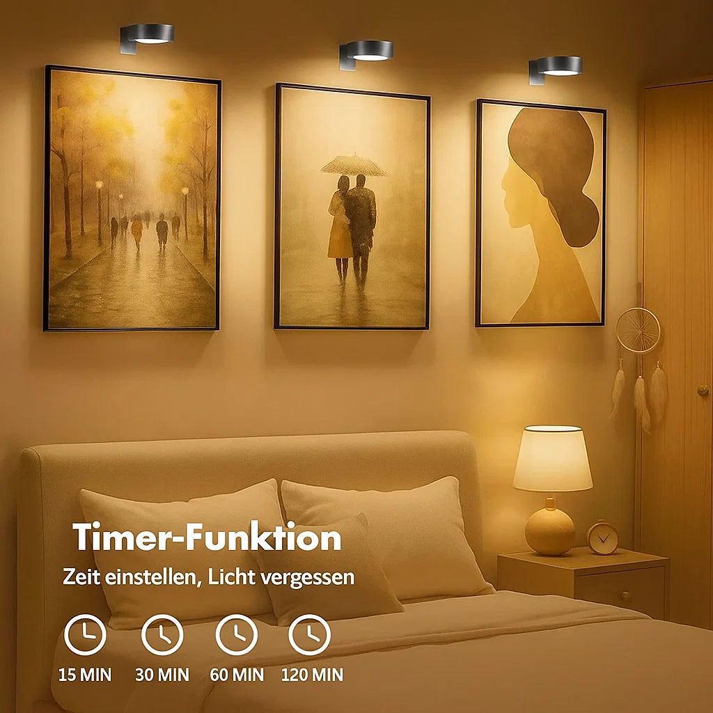 Convert Any Photo Into Art – Gallery-Style Lighting Without Drills & Wireless Setup