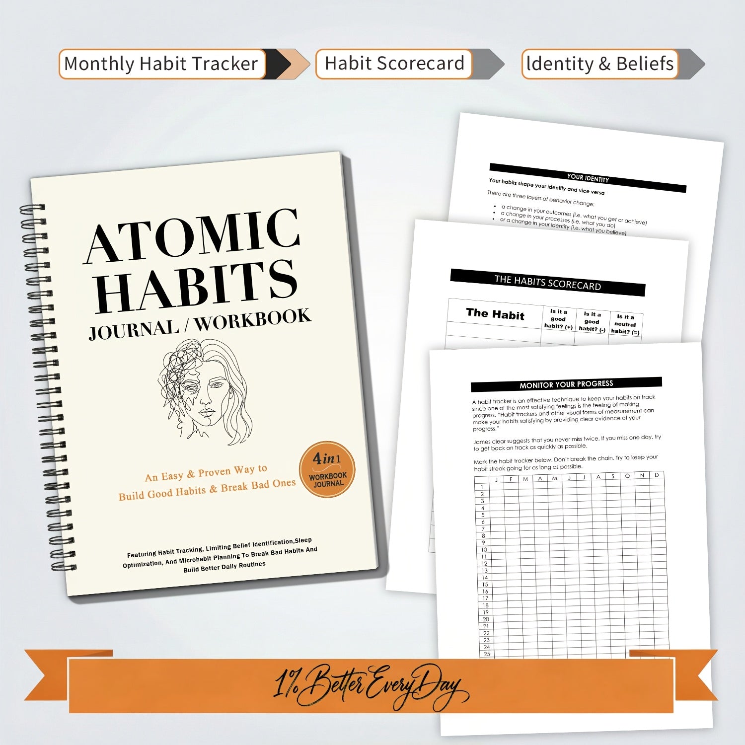 HabitMaster – 21-Day Goal Achievement Workbook & Planner