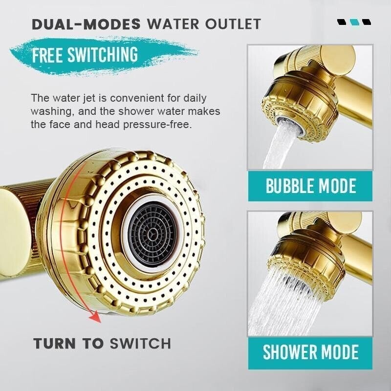 FlexiFlow™ — Master Every Splash with Effortless, Leak-Free Water Control