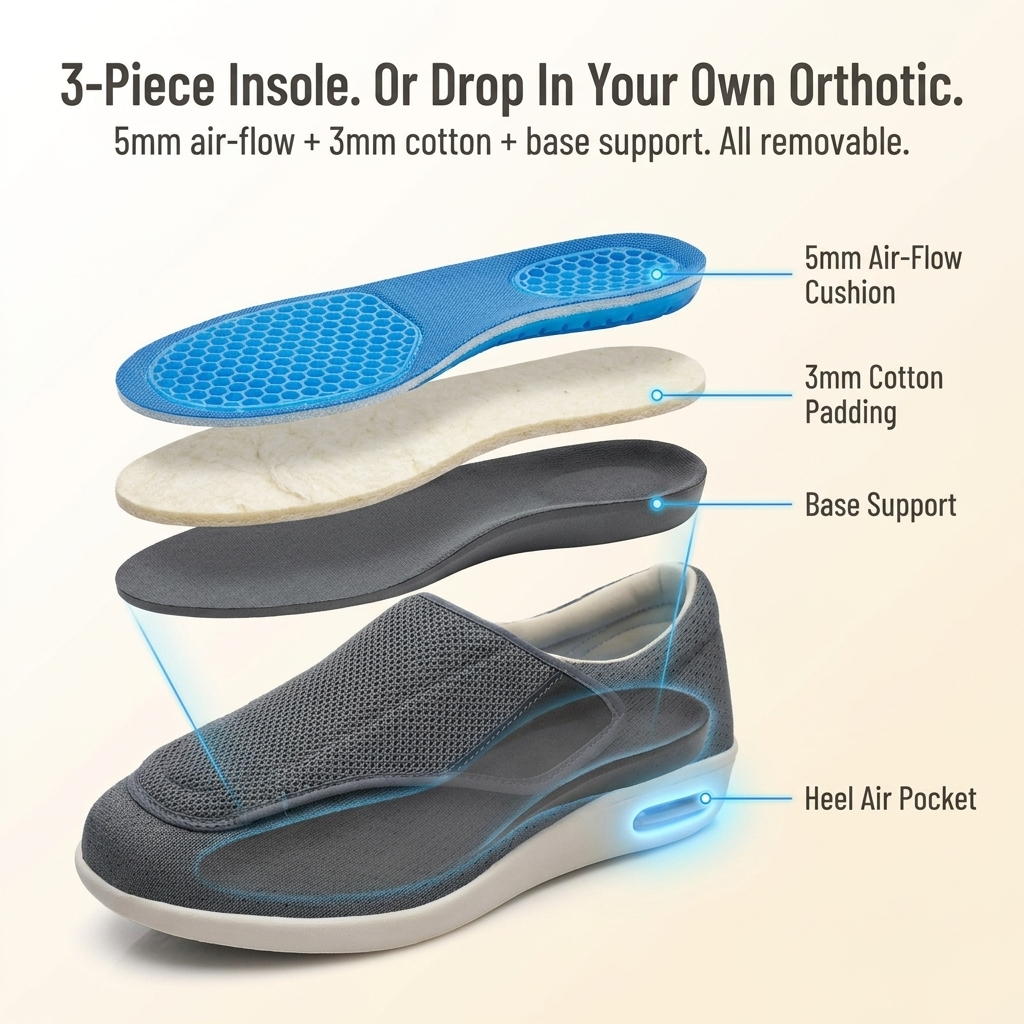 VersaStride™ — Stroll Comfortably On Swollen, Sensitive, Difficult-To-Fit Feet All Day
