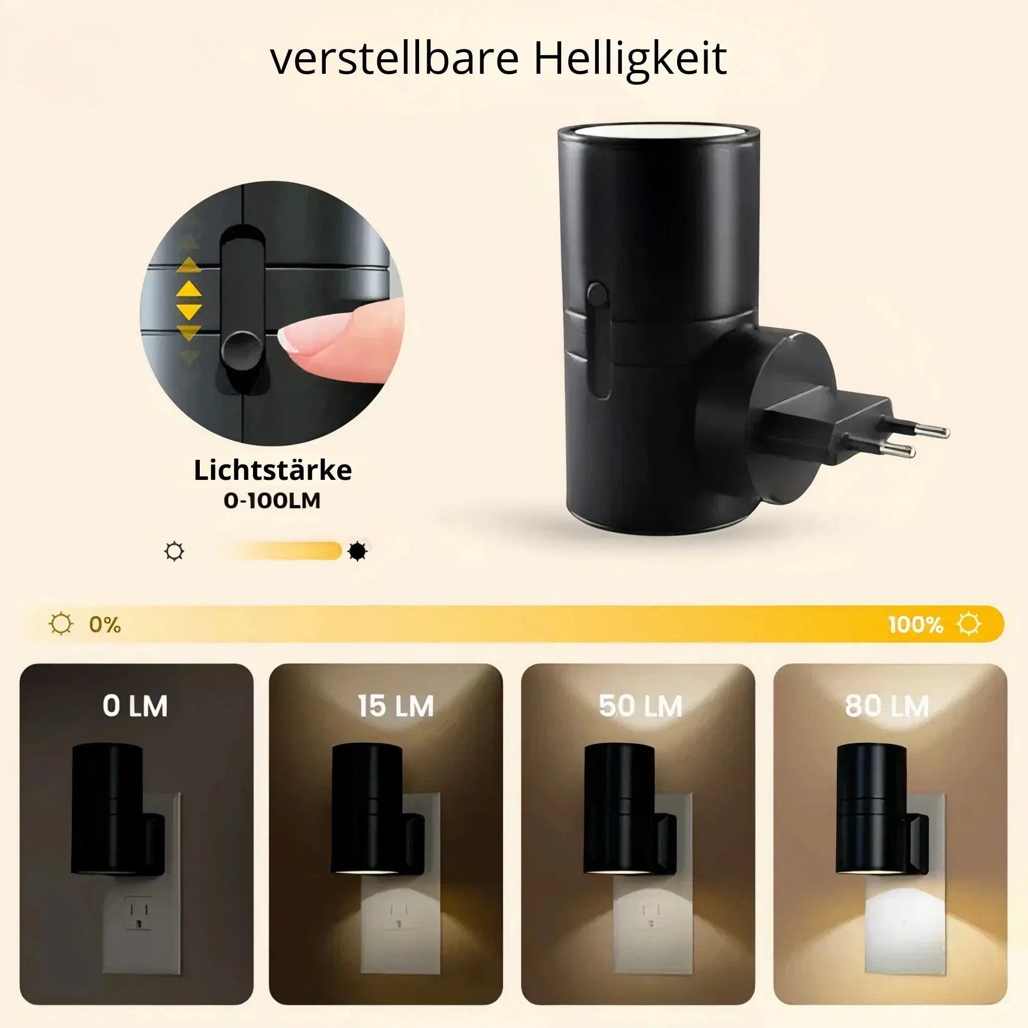 LED Plug-in Night Light with Twilight Sensor