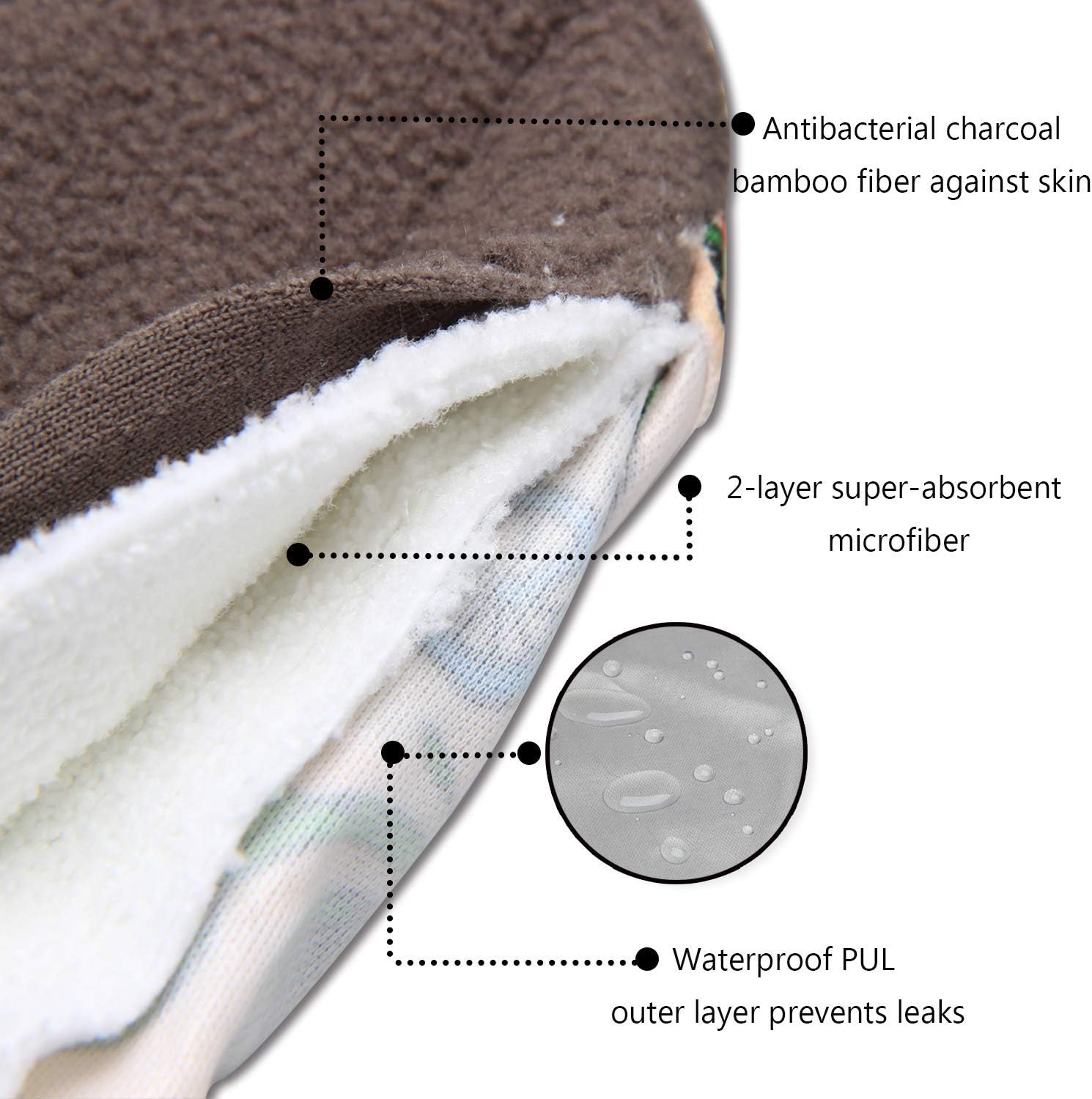 Eco-Friendly Reusable Sanitary Pads | PureComfort