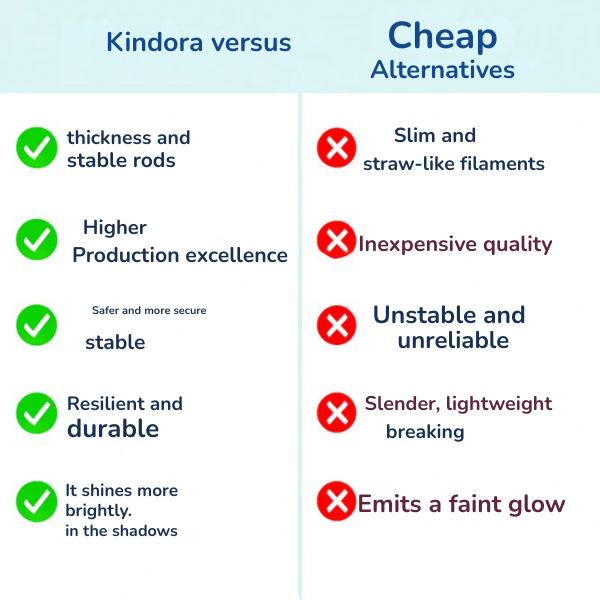 GlowVera™ — Ignite Radiant, Touchably Soft Skin That Commands Attention