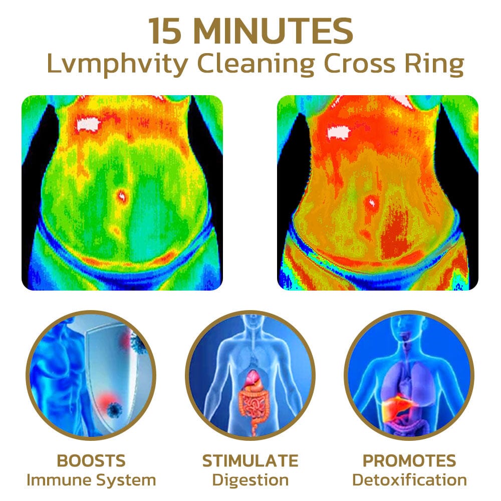LymphaPulse™ Vitality Ring — Unlock Natural Fat Burn and All-Day Energy with Effortless Style