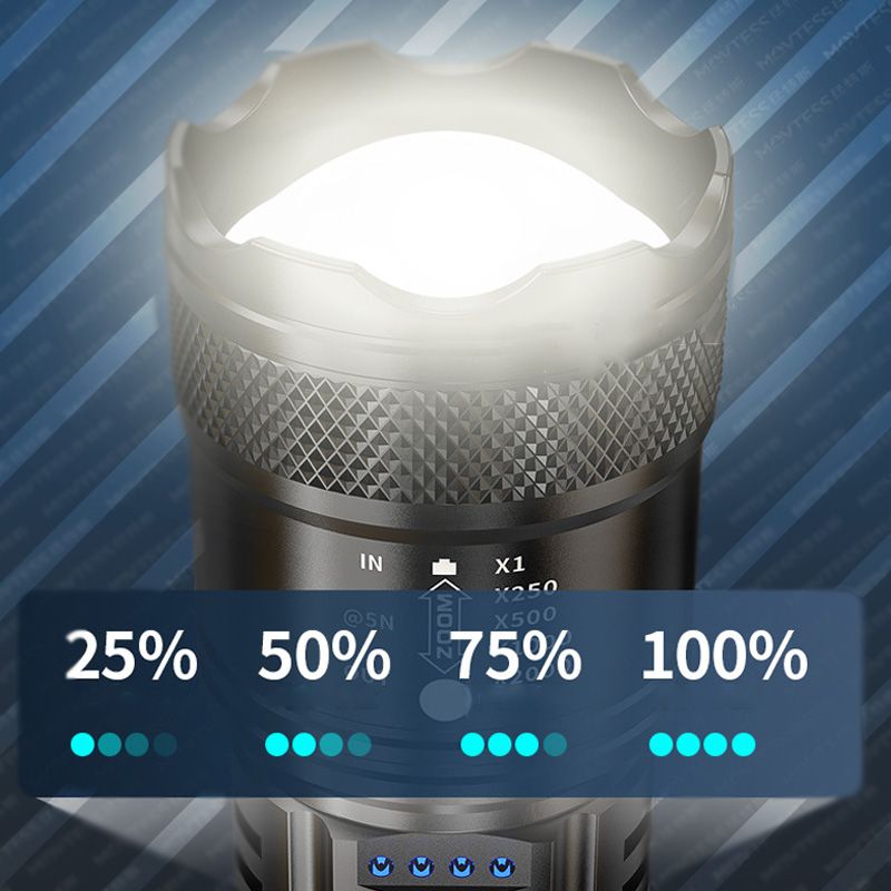 ThunderBolt™ — Conquer Darkness with Unstoppable, Life-Saving Brilliance