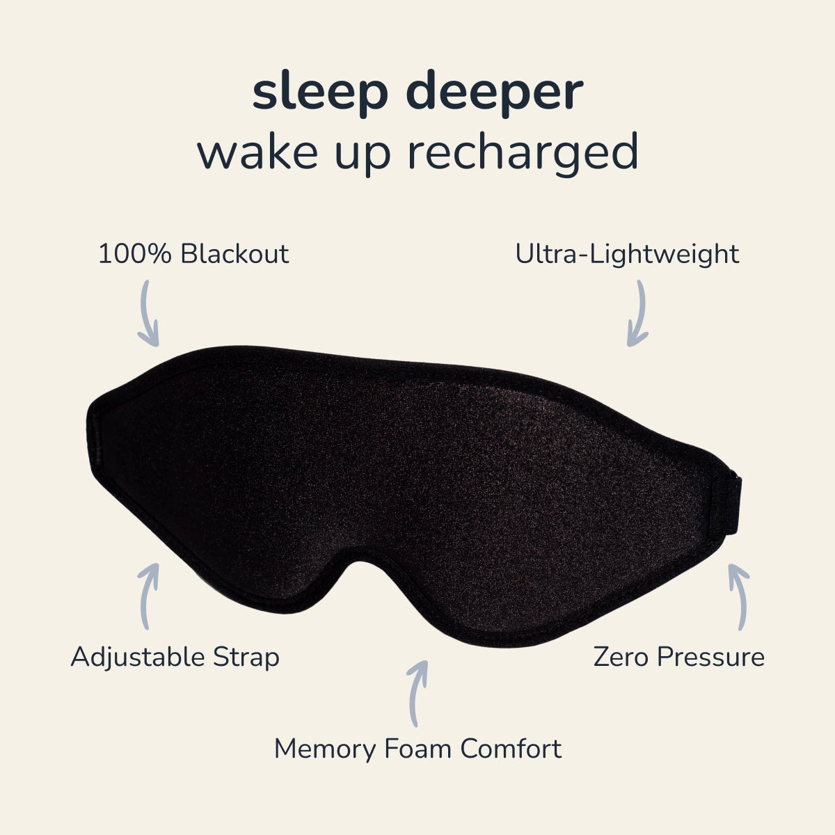 Lightproof 3D Eye Contouring Sleep Mask