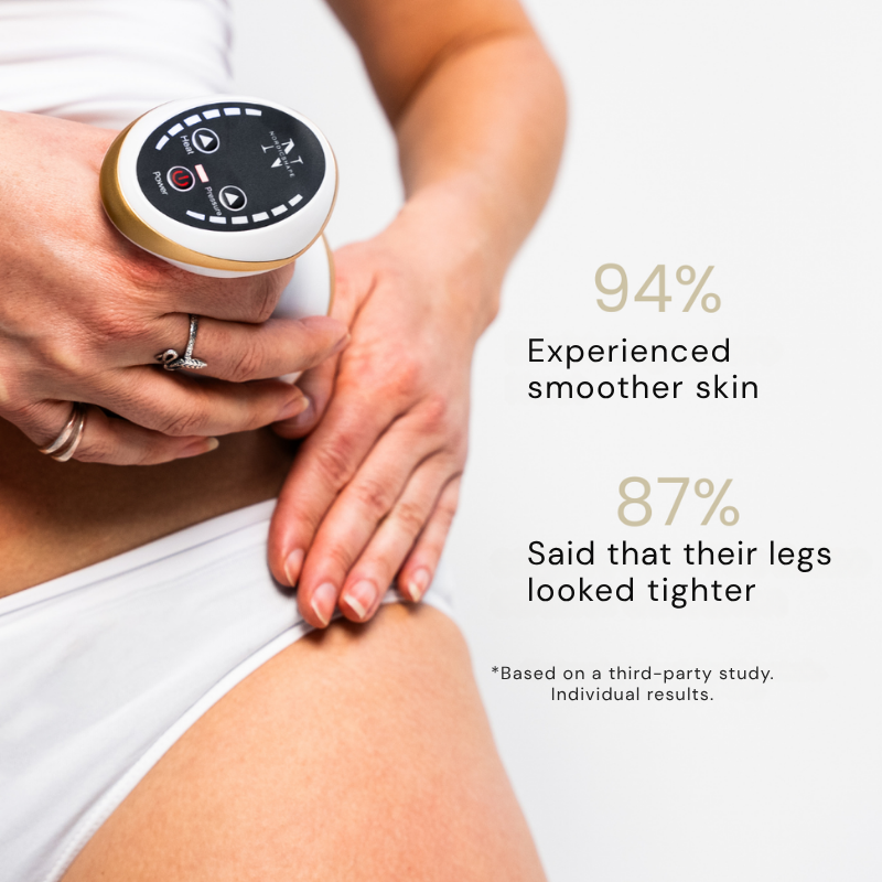LumiVance™ — Unleash Radiant Skin That Commands Confidence Every Day