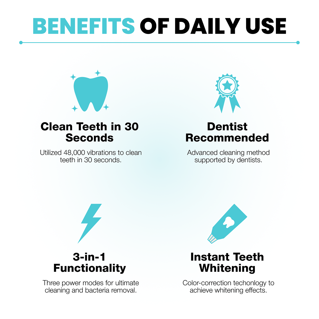 VivaShine™ — Experience a Dentist-Perfect Smile and Soothing Gum Care Instantly