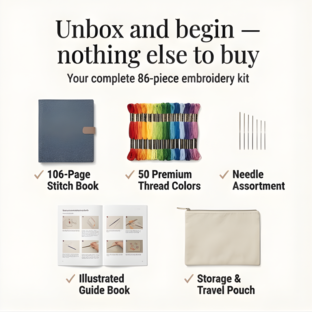Embroidery | 106 Stitch Patterns Step-by-Step Book Set | Practice on Linen Pages | StitchLibrary