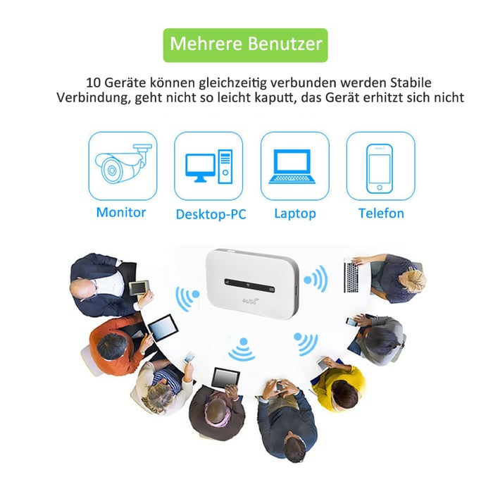 Mobile Wi-Fi Router | 4G LTE Hotspot | Fast & Portable | NetLink