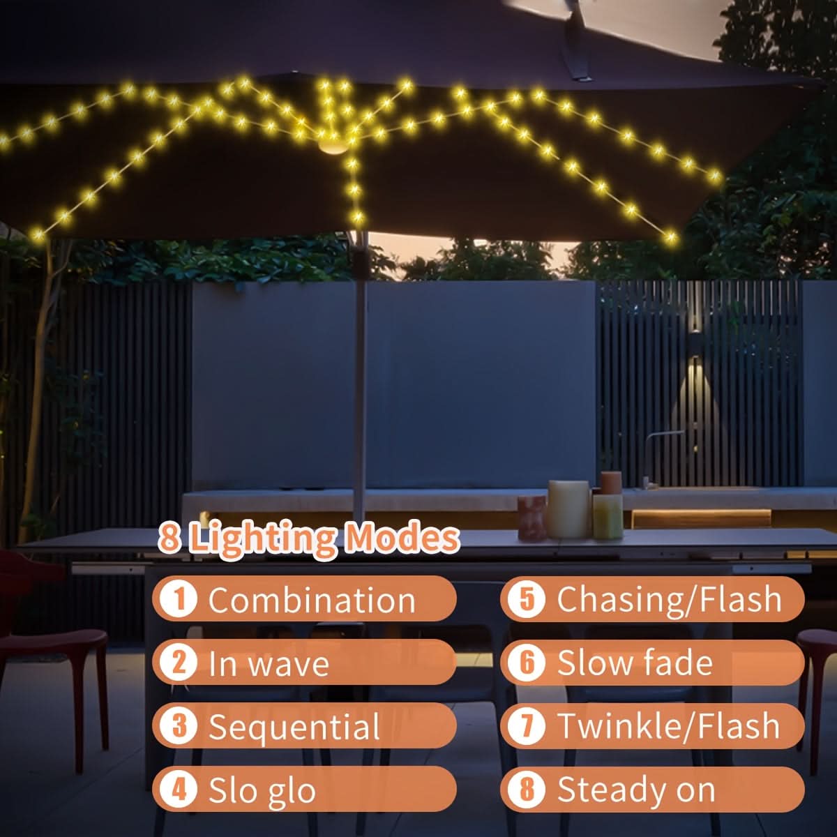 Remote-Controlled Cordless Light for Patio Umbrellas