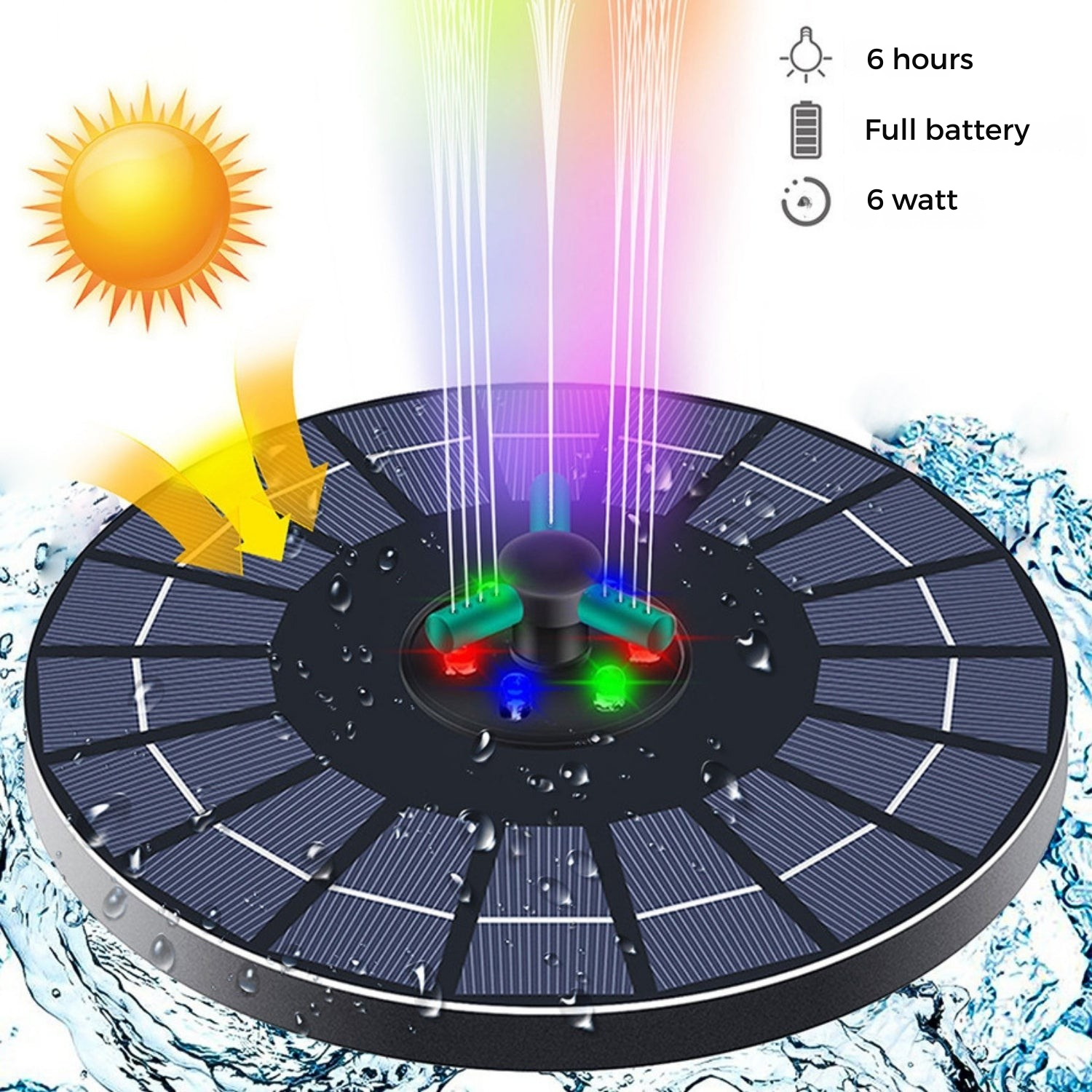 SereniSpritz™ — Effortless Solar-Powered Serenity That Fills Your Garden with Life and Light